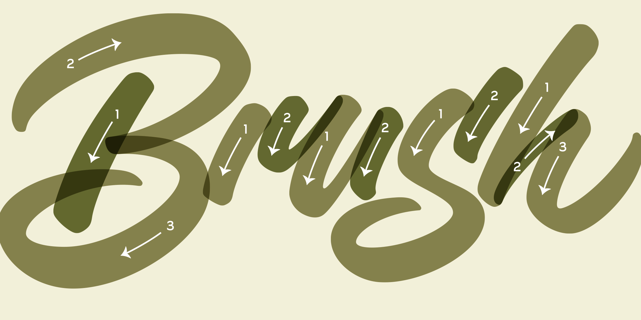 Type@Cooper - Brush Script Lettering
